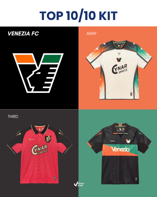 TOP 10/10 KIT